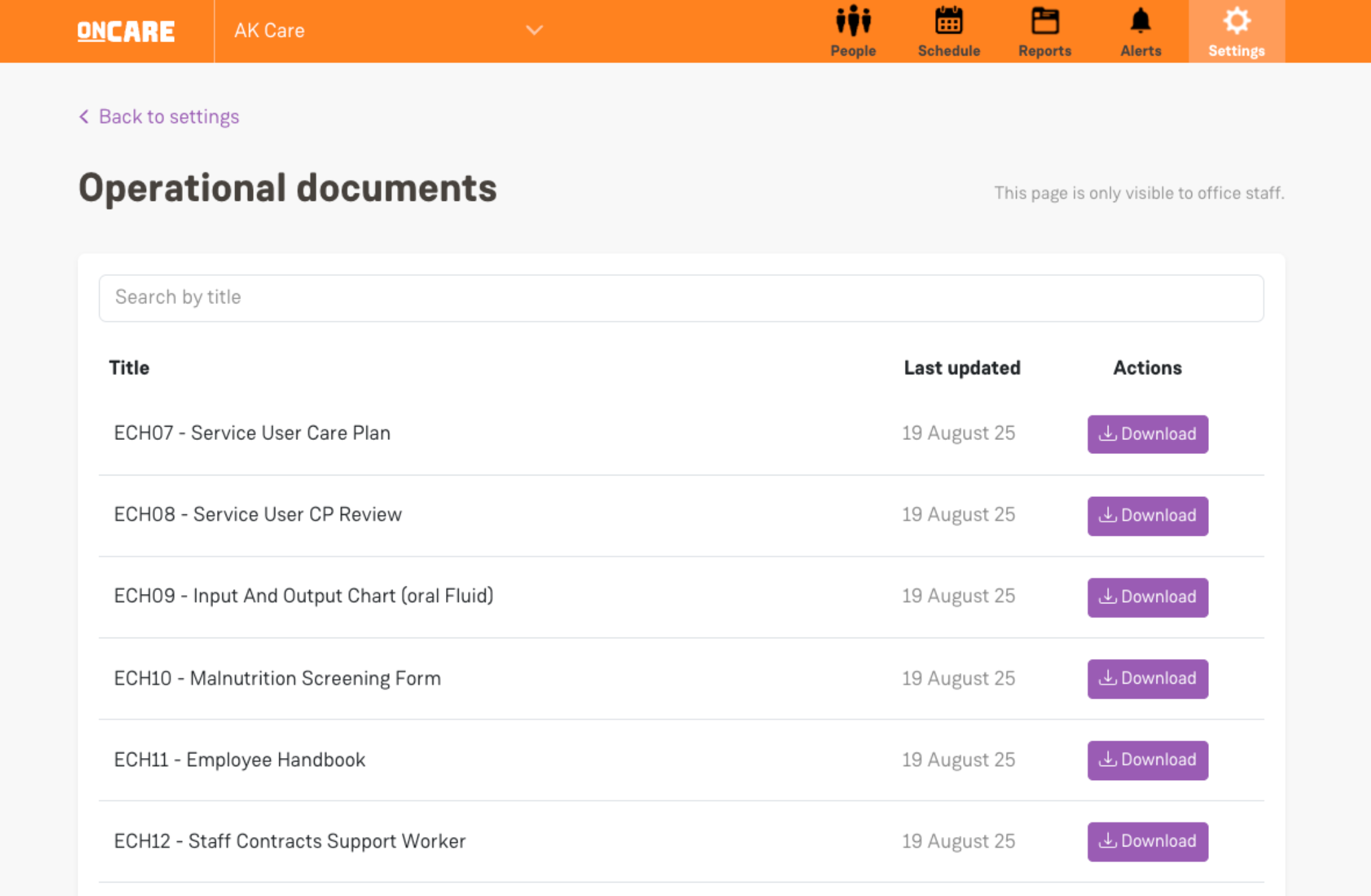 Operational Documents